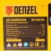 Воздушный компрессор DENZEL DC1500/50 58161
