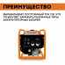 Генератор бензиновый инверторный VILLARTEC GI328